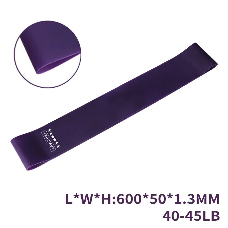 Faixas Elásticas de Resistência