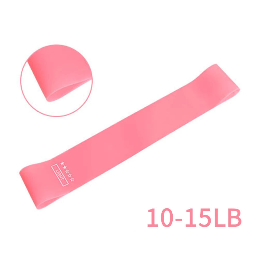 Faixas Elásticas de Resistência