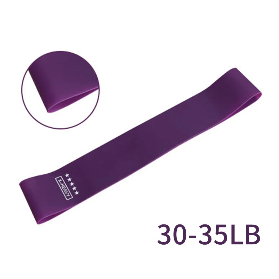 Faixas Elásticas de Resistência